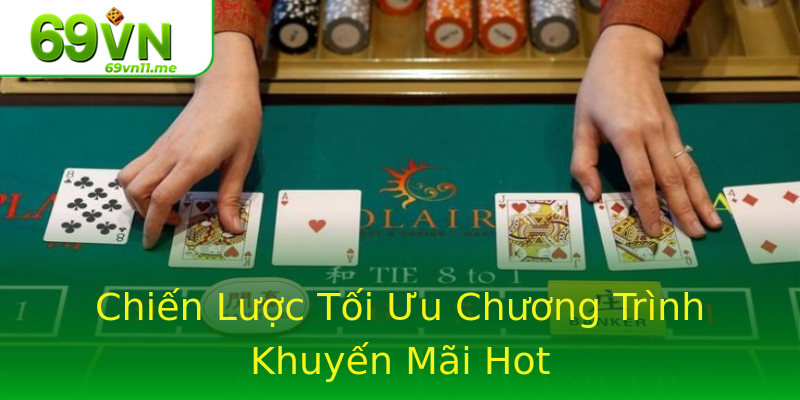 Chiến Lược Tối Ưu Chương Trình Khuyến Mãi Hot Chiến Lược Tối Ưu Chương Trình Khuyến Mãi Hot